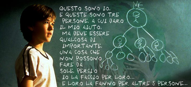 Come fare network marketing in modo efficace